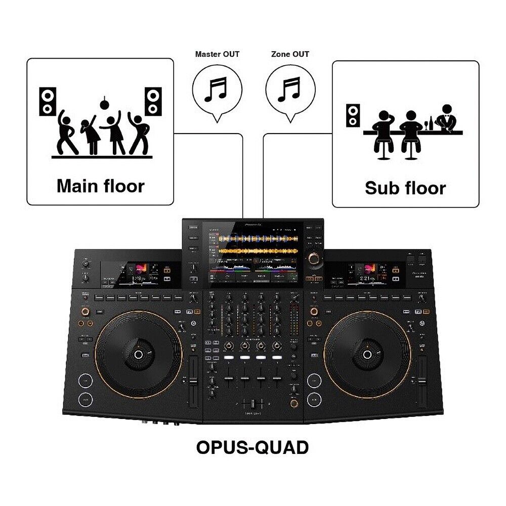 Pioneer OPUS-QUAD 4-Channel All-in-One Rekordbox Serato DJ Controller  100V-240V